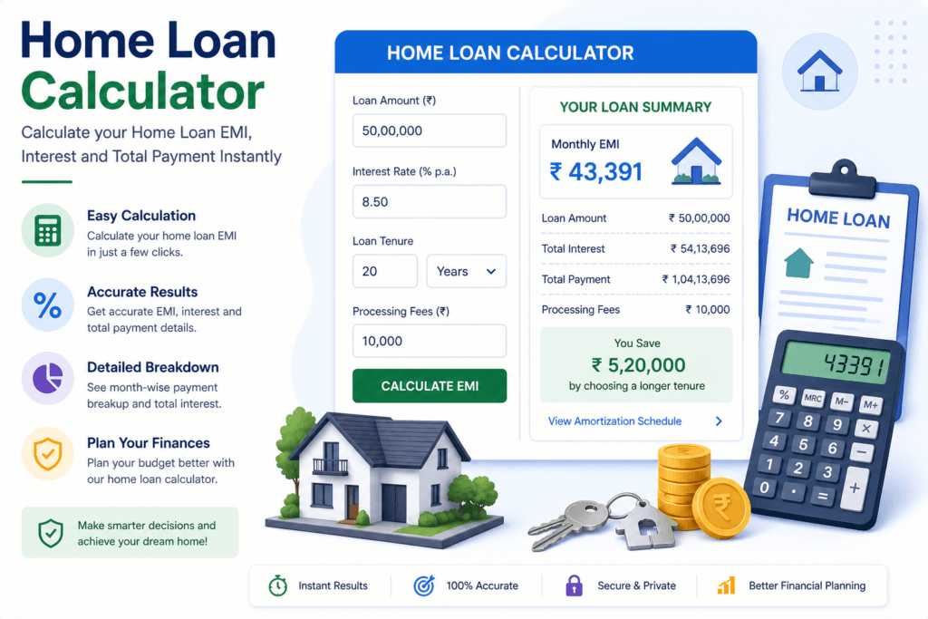 Home Loan Calculator india – calculate EMI, interest and total loan payment online